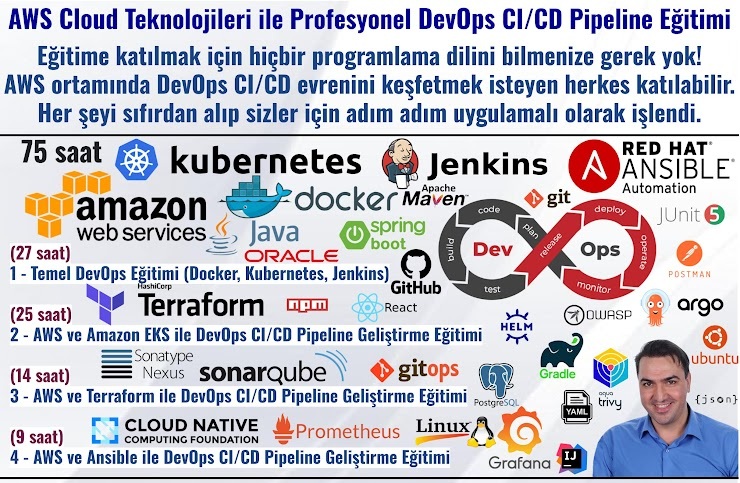 DevOps Eğitimi