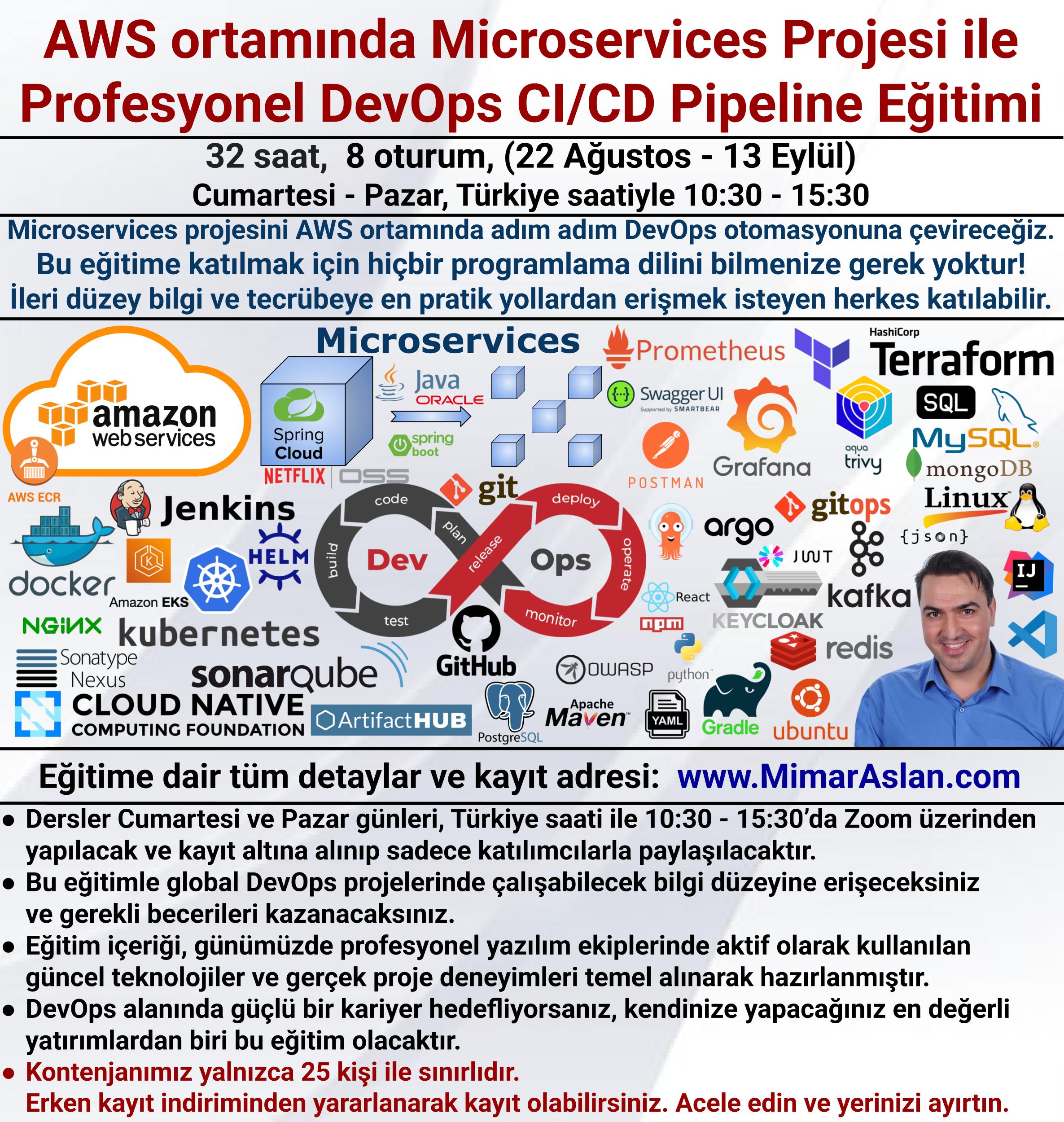 DevOps Eğitimi
